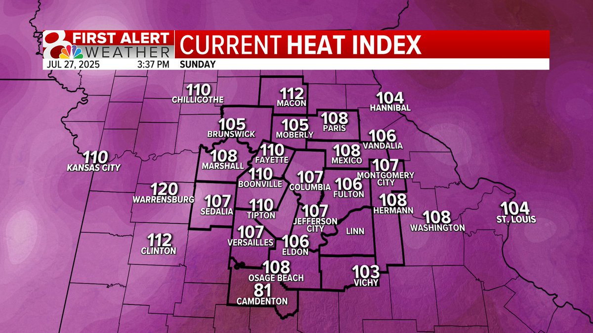 KOMUMatt's tweet image. 3:35PM Sunday: The extreme levels of humidity across the region continue this afternoon and will continue for the next few days, but a big break is coming for the middle and end of the week. #MidMoWx #MoWx #MidMo