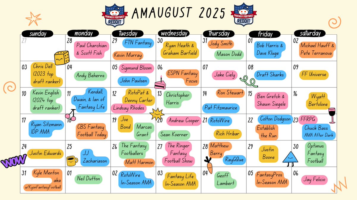 r/fantasyfootball (@reddit_ff) on Twitter photo Last year I told you to join #AMAugust for first-time guests like
1⃣ <a href="/MatthewBerryTMR/">Matthew Berry</a>
2⃣ <a href="/YardsPerGretch/">Ben Gretch</a>
3⃣ <a href="/MikeClayNFL/">Mike Clay</a> <a href="/FieldYates/">Field Yates</a>
Here’s 3 first timers you NEED to check out for #AMAugust 2025 (and it's not even a 🧵)!
☑️ <a href="/RayGQue/">Ray G</a>
☑️ <a href="/lindsay_rhodes/">Lindsay Rhodes</a>
☑️ <a href="/The_Oddsmaker/">Sean Koerner</a> Last year I told you to join #AMAugust for first-time guests like
1⃣ <a href="/MatthewBerryTMR/">Matthew Berry</a>
2⃣ <a href="/YardsPerGretch/">Ben Gretch</a>
3⃣ <a href="/MikeClayNFL/">Mike Clay</a> <a href="/FieldYates/">Field Yates</a>
Here’s 3 first timers you NEED to check out for #AMAugust 2025 (and it's not even a 🧵)!
☑️ <a href="/RayGQue/">Ray G</a>
☑️ <a href="/lindsay_rhodes/">Lindsay Rhodes</a>
☑️ <a href="/The_Oddsmaker/">Sean Koerner</a>