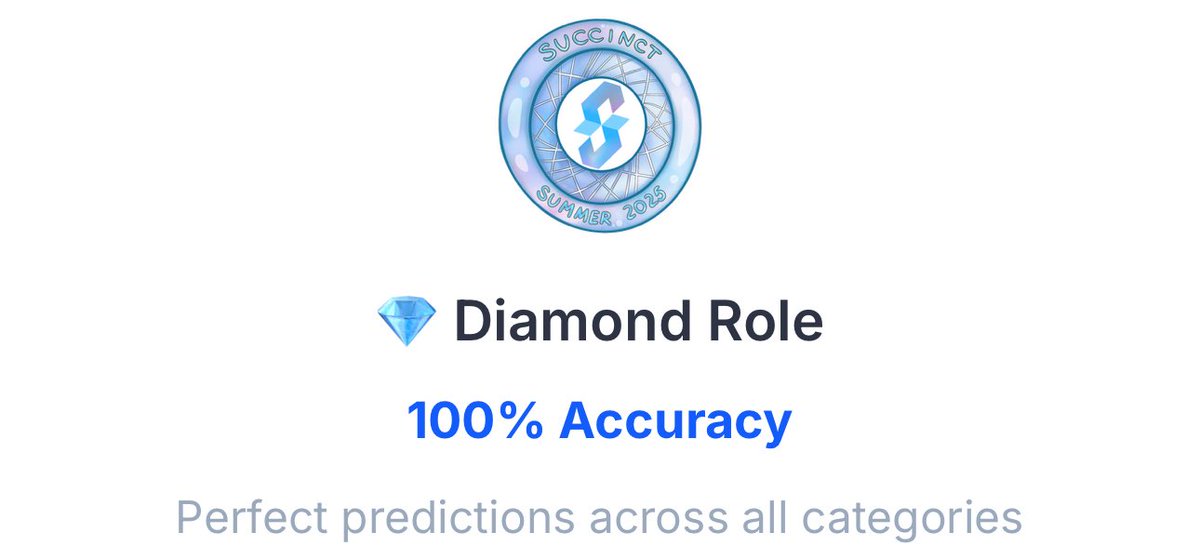 AThryver's tweet image. I’m not gonna lie, it will be difficult af to get this role.
Having 100% accuracy in all 24 categories is no joke.
@SuccinctLabs