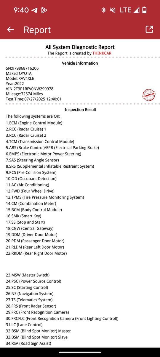 autocareplusng's tweet image. Been sourcing this 2022 RAV4 XLE AWD for a while now.

And I found this perfect car for this client.  

Minor impact : Driver door
Low mileage : 73k miles
Scan report all systems are okay : Not a single DTC code 

I believe if the price is right my client would purchase this one.…