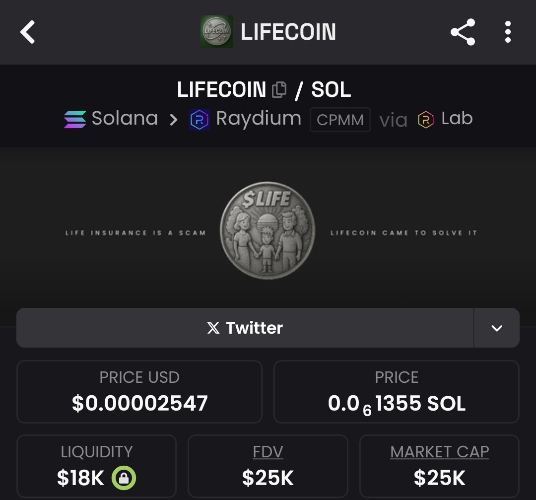 SolJuvan's tweet image. #lifecoin I aped 

Win or lose is in the game.