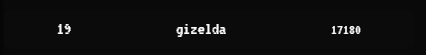 0xLiquidated0x's tweet image. NEXT big milestone hit in @spellbornegame !!

🔺I reached over 16.000 gameplay points!!

🔺THIS means only 1.180 points to overtake gizelda&apos;s rank (rank 19 on the leaderboard)

Let&apos;s strategize how I can accumulate these points quick and let&apos;s execute!!!

GOAL is rank 15 before…