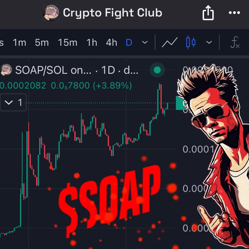 CFConSolana's tweet image. Is this Bullish?