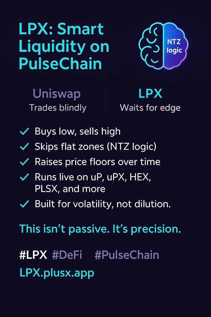 haunted_uPToken's tweet image. LPX: Smart Liquidity on PulseChain

Uniswap trades blindly. LPX waits for edge.

✅ Buys low, sells high
✅ Skips flat zones (NTZ logic)
✅ Raises price floors over time
✅ Runs live on uP, uPX, HEX, PLSX, and more
✅ Built for volatility, not dilution

This isn’t passive. It’s…