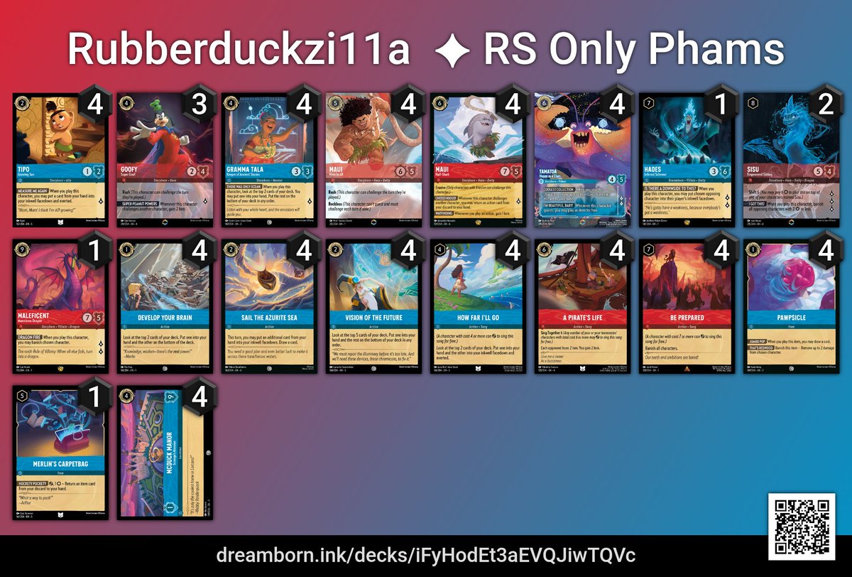 Nathen (@ruberduckyzi11a) on Twitter photo Split finals of Geek Retreat Bury's Jafar Set champs, with Blue Red Only Phams
π‘β« Songs 2-0
π‘β« Songs 2-1
π΄π£ Evasive 2-1
ID
ID
3rd seed
π‘π£ Aggro 2-1
π£β« Tempo 2-1
π‘β« Aggro Split
Great choice for the event, was nice to play my favourite colour combination again β€οΈπ Split finals of Geek Retreat Bury's Jafar Set champs, with Blue Red Only Phams
π‘β« Songs 2-0
π‘β« Songs 2-1
π΄π£ Evasive 2-1
ID
ID
3rd seed
π‘π£ Aggro 2-1
π£β« Tempo 2-1
π‘β« Aggro Split
Great choice for the event, was nice to play my favourite colour combination again β€οΈπ