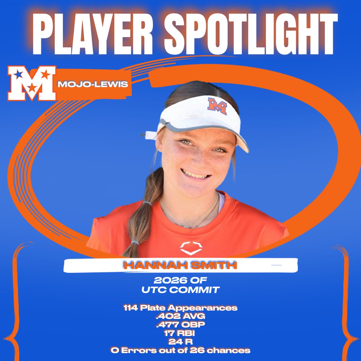 TN Mojo-Lewis/Hebron Christian/Brittany Lewis (@mojolewis) on Twitter photo Offensive Leaders of the summer! Great job ladies! Way to compete! 🧡💙💪🏼
<a href="/hallebailey2026/">Halle Bailey 2026</a> (<a href="/Vol_Softball/">Tennessee Softball</a> )
<a href="/AvaryStockwell/">Avary Stockwell</a> (<a href="/Vol_Softball/">Tennessee Softball</a> )
<a href="/JanieGoldin/">Janie Ann Goldin 2027</a>
<a href="/HannahSmith2026/">Hannah Smith</a> (<a href="/GoMocsSB/">Chattanooga Softball</a> )
<a href="/BSherSB/">Barb Sherwood</a> Offensive Leaders of the summer! Great job ladies! Way to compete! 🧡💙💪🏼
<a href="/hallebailey2026/">Halle Bailey 2026</a> (<a href="/Vol_Softball/">Tennessee Softball</a> )
<a href="/AvaryStockwell/">Avary Stockwell</a> (<a href="/Vol_Softball/">Tennessee Softball</a> )
<a href="/JanieGoldin/">Janie Ann Goldin 2027</a>
<a href="/HannahSmith2026/">Hannah Smith</a> (<a href="/GoMocsSB/">Chattanooga Softball</a> )
<a href="/BSherSB/">Barb Sherwood</a>