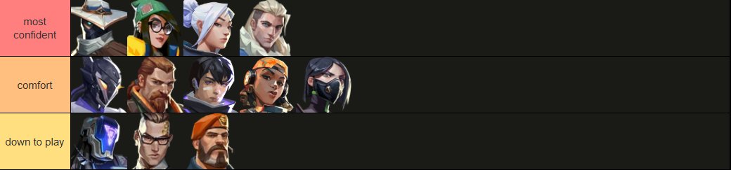 LFT
- can play almost everything
- 18 yo 🇸🇪
- t2 scrim exp
- immo 400rr peak
- contact: discord 4zta
- vlr.gg/player/55767/a…