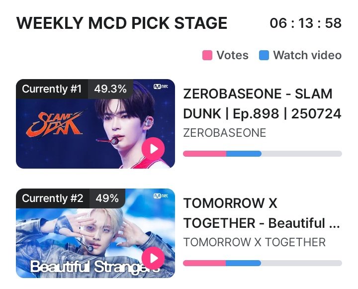 gwk_07's tweet image. zerose!! the gap is starting to decrease pls go vote/stream and increase it before it's too late we only have 6 hours left before the voting ends πβΌοΈ