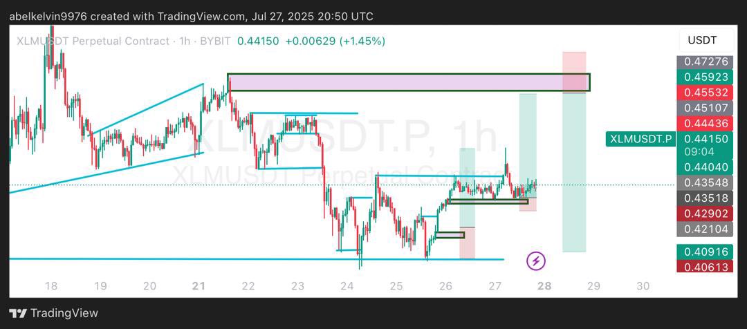 Na everyday we dey beg God for help
Because na only him no fit screen shot am Post 📉📈🦅