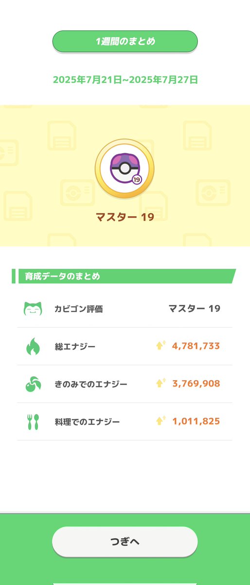 _cookie_acnh's tweet image. 先週はきのみエナジーで稼ぎました🤣💖
今週はトープでカレー!
最高の組み合わせ😍😍😍
ミズゴロウの厳選していきます🥰✨
アチャモおこう残ってるので、アチャモ厳選もしたいなぁ🥹💖
#ポケスリ #ポケモンスリープ