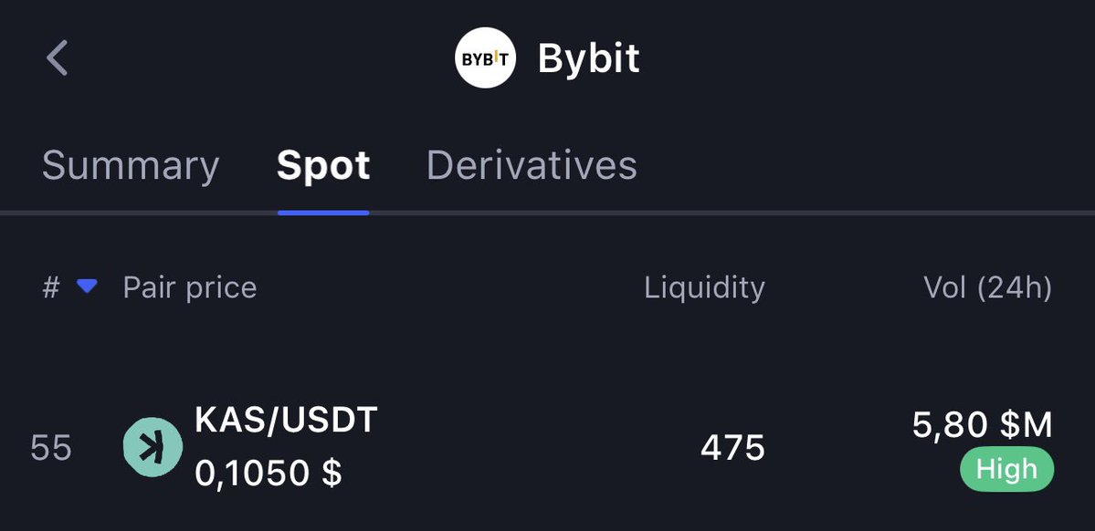 YStan__'s tweet image. π¨ $KASPA is silently DOMINATING the charts across top exchanges! π
π Same price on every major CEX
π§ High liquidity
π₯ Massive 24h volume:
πΉ @Gate_io : $26.68M
πΉ @MEXC_Official : $15.02M
πΉ @bitgetglobal : $7.31M
πΉ @Bybit_Official : $5.80M
πΉ @krakenfx : $1.55M
π§ Whatβ¦