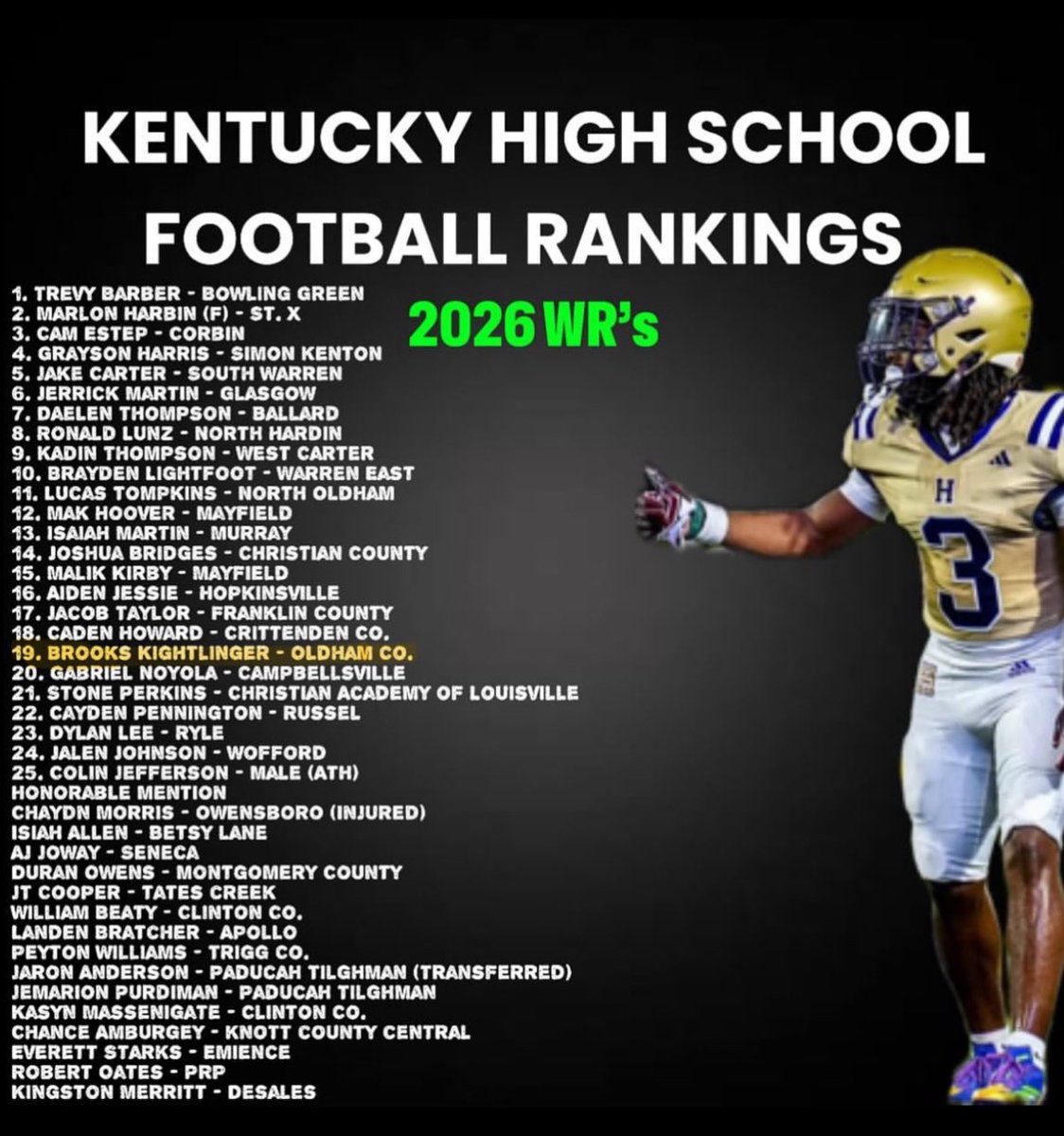 👀 
<a href="/OldhamFootball/">Oldham County Football</a> <a href="/OldhamEraSports/">Oldham Era Sports</a> <a href="/CoachOrts/">Mike Orts</a> <a href="/CoachSchott_BU/">Eddie Schott</a> <a href="/zac_krause/">Zac Krause</a> <a href="/BrutonKendrick/">Coach Bruton</a> <a href="/coachcjr/">CJ Ramsey</a> <a href="/jefframsey8/">Jeff Ramsey</a> <a href="/CoachJamieReed/">Jamie Reed</a>