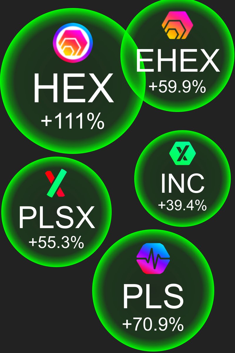 Bubbles are getting super real on PulseChain!!! 🫧 🔥 

Don’t underestimate Richard Heart 🎩 

$HEX $PLS $PLSX $INC