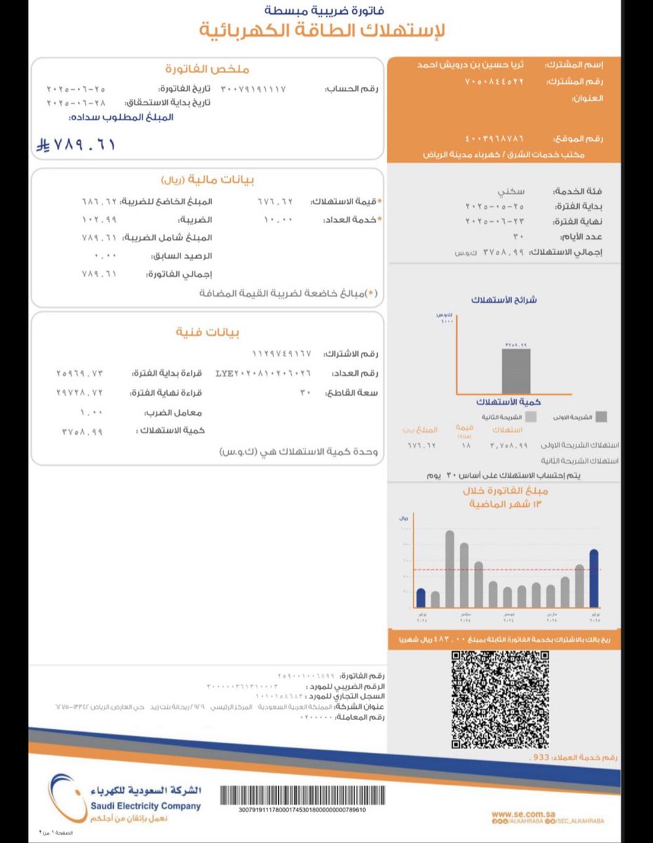 يسعد مساكم يوجه الخبر ابغا دفع فتورت كهربتي الله يبشركم بل جنه ام ايتام