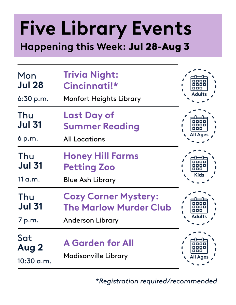 cincylibrary's tweet image. Check out these events and more! Some events require registration --&amp;gt; chpl.org/events