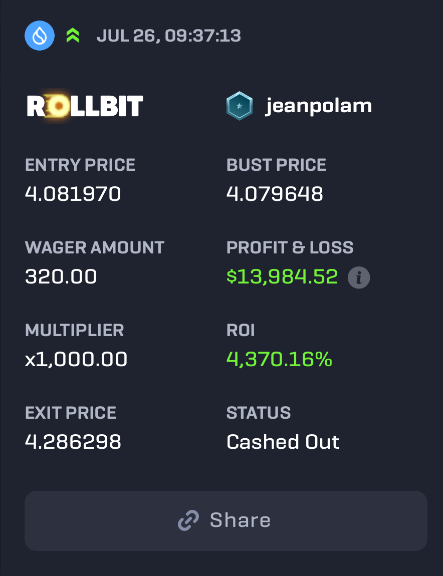 shahh's tweet image. $320 into $14,000 in a day on @rollbit
What are you doing first after this?