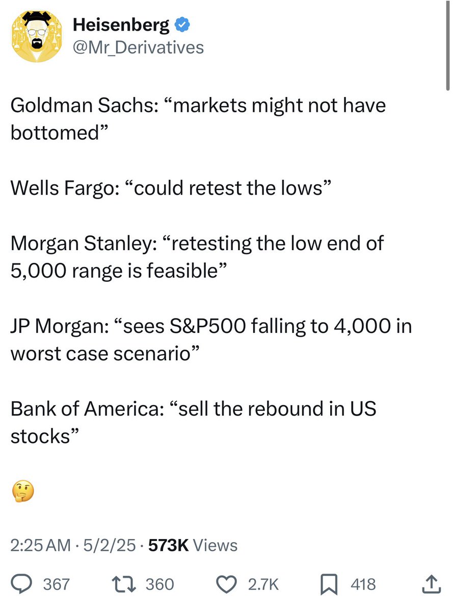 PharmDabbler's tweet image. Just a reminder of what these analysts were telling you in May. 🤷♂️
Comical.