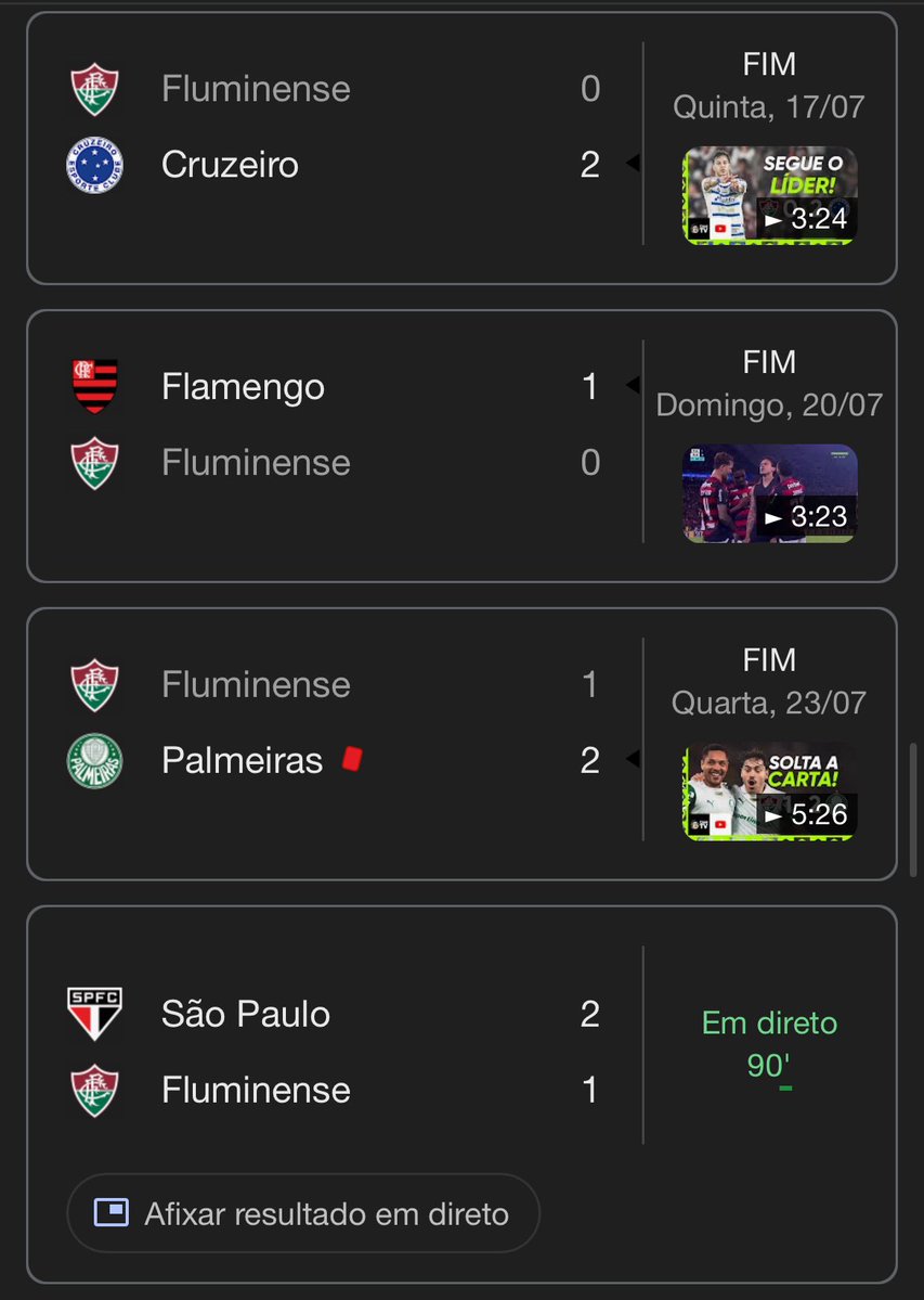 TellesFelipe7's tweet image. Fluminense pós Copa do Mundo de clubes