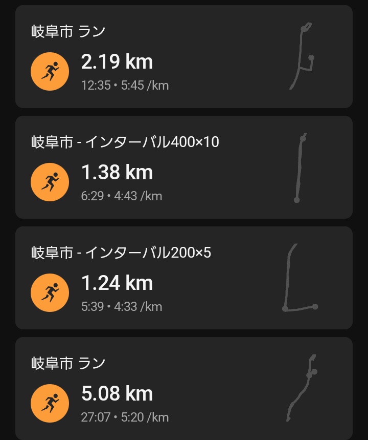 kawase09100718's tweet photo. 鼻づまり少し楽になったので朝ラン再開
ウォーミングアップ
200×5 r30
400×3 r60
ダウンジョグ
#BROOKS
#HyperionMax https://t.co/ijQ15RxESK