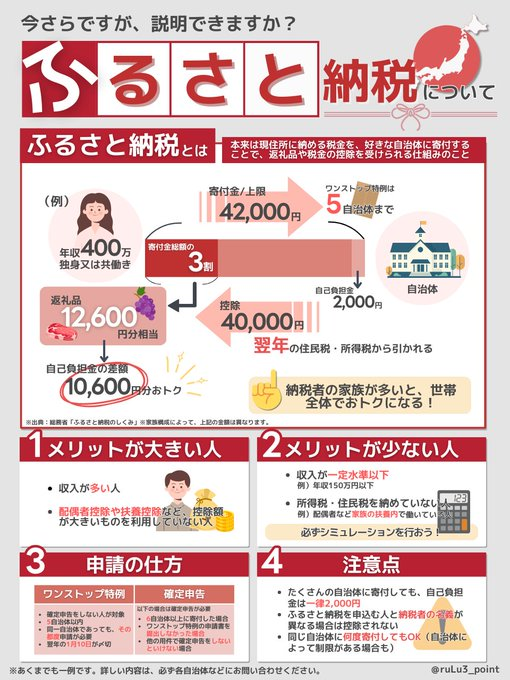 るる|やさしいお金の図解 tweet media