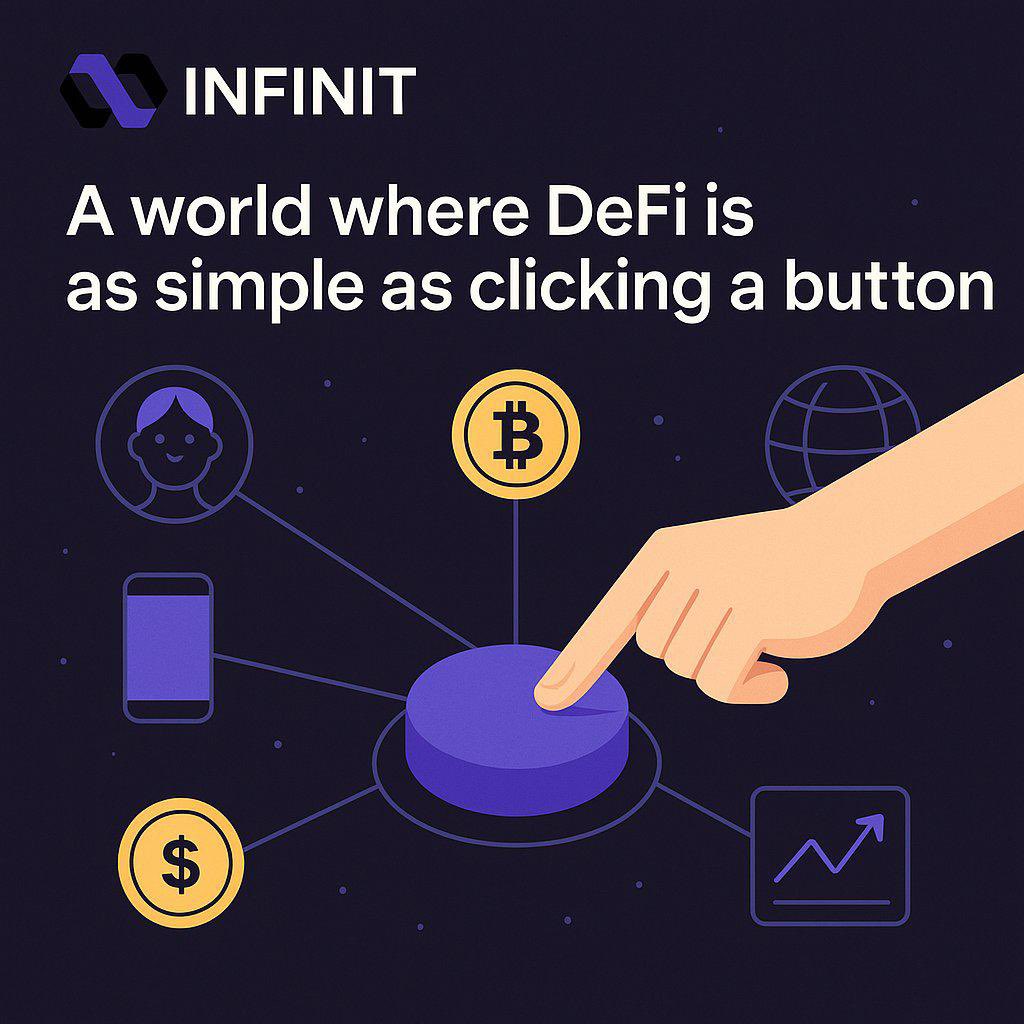 ix_wilson's tweet image. infinit does the research
infinit builds the strategy
Infinit protects your downside

All you need to do is a click
@Infinit_Labs