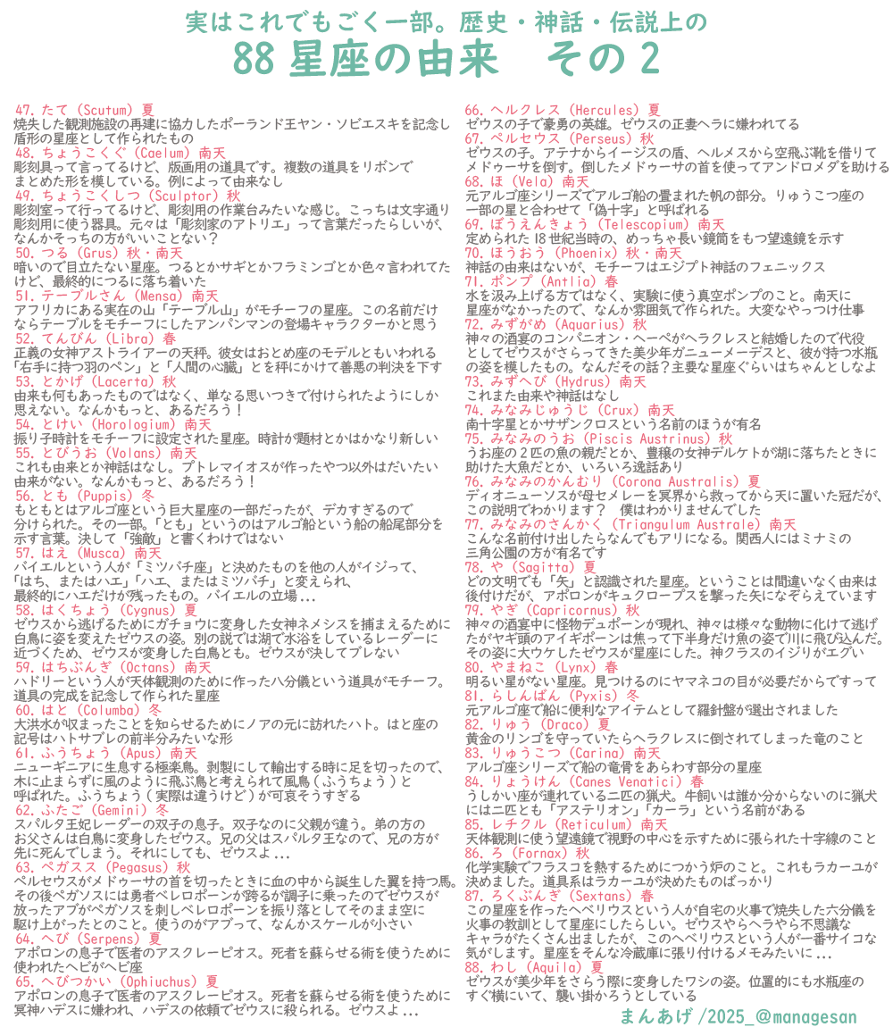 星座って88個ある上に、そのほとんどすべてに由来となったものがあるってご存知でした？

とりあえず全部かんたんにまとめておきましたので、夏の夜空にGoです