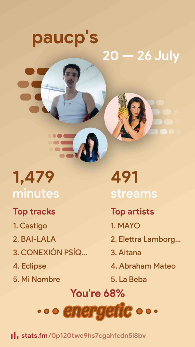 safesmayo's tweet image. la obsesión que me ha dado por baila-lala de abraham mateo es fuerte chicas es tan buena