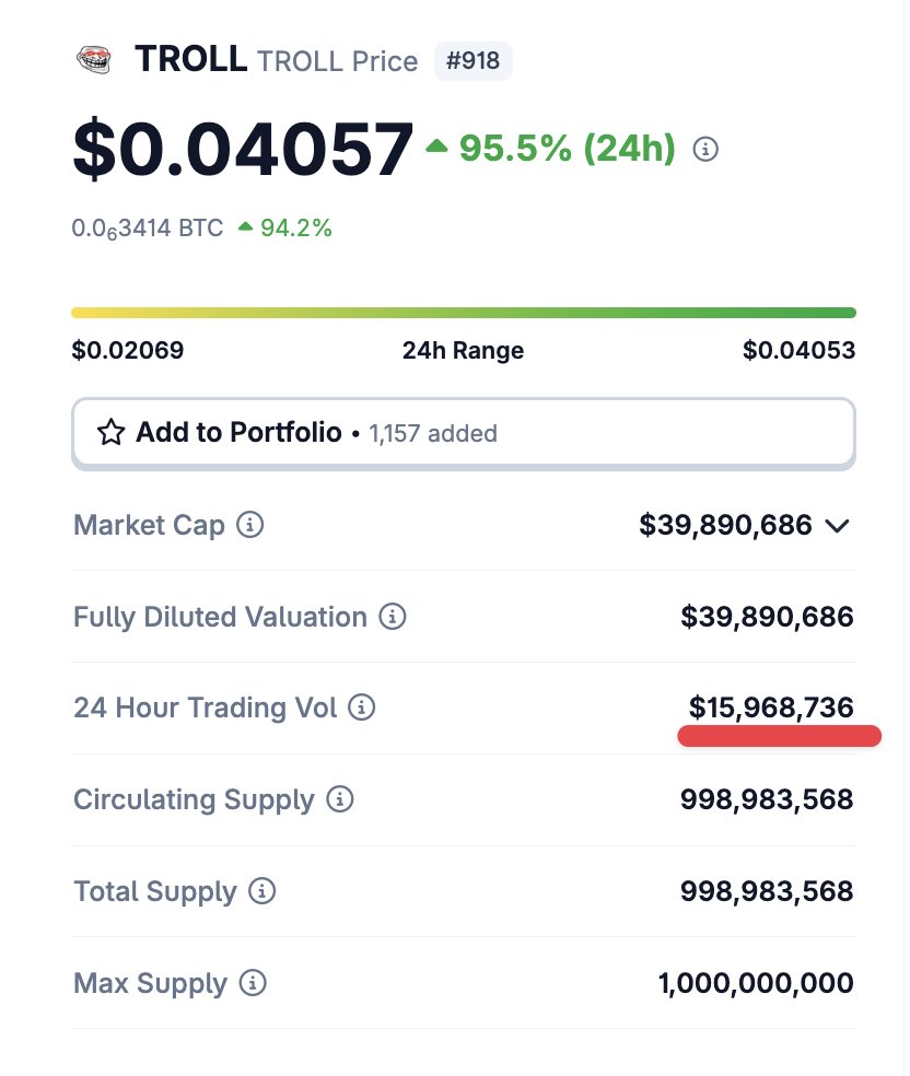 thewolfofdefi's tweet image. Damn, $TROLL becoming meme of this cycle?