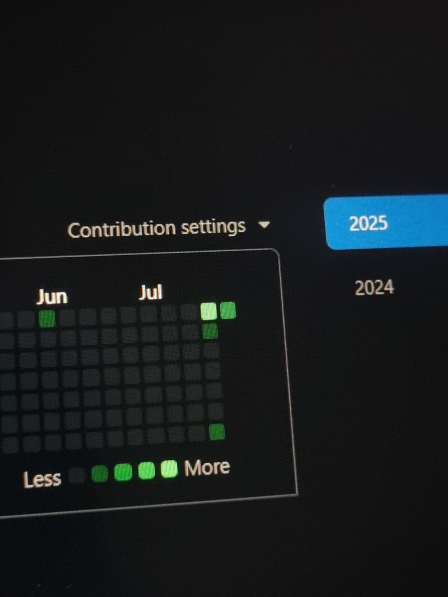 rajmv_'s tweet image. Goal é pintar essa linha toda (essa semana)
