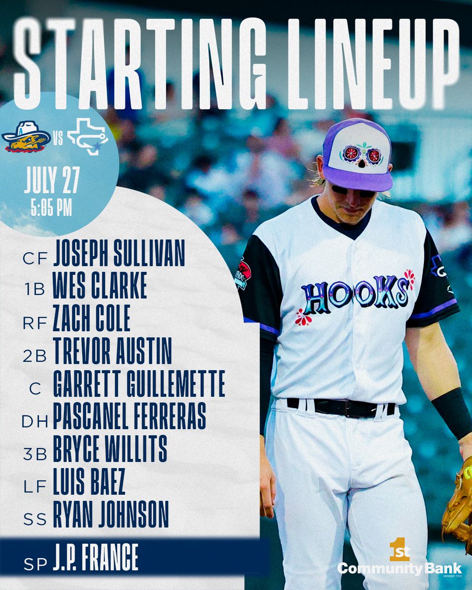 cchooks's tweet image. Our Sunday starters! ⬇️
📍Whataburger Field
📺milb.tv | @Bally__Sports
📻@1360KKTX | bit.ly/Hooks-Radio