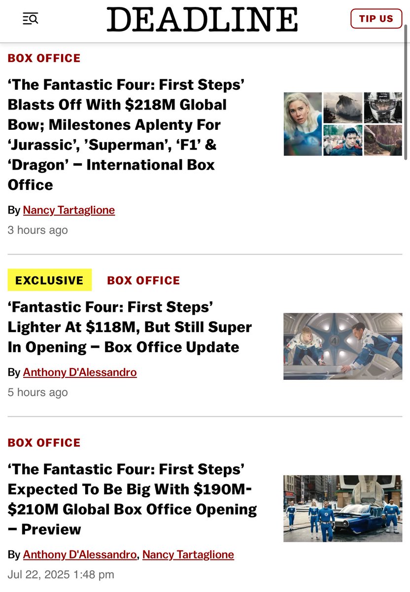 DavidPoland's tweet image. This is how box office reporting is a bit out of control. 

Last Tuesday, Deadline projected $210m worldwide. It beat that. But meanwhile, on the domestic side, they got over-excited and went much bigger on domestic during the week and now, even though it outperformed the…