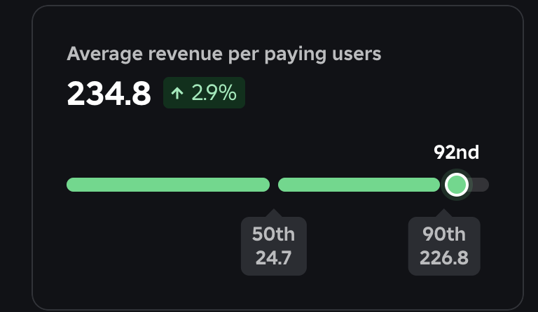 💸 Let´s go!!!

📩 MDs open
#ROBLOX  #RobloxDev
