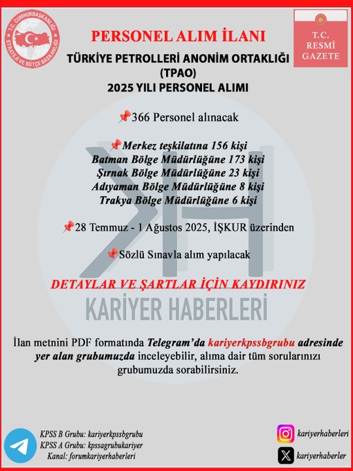 Resim