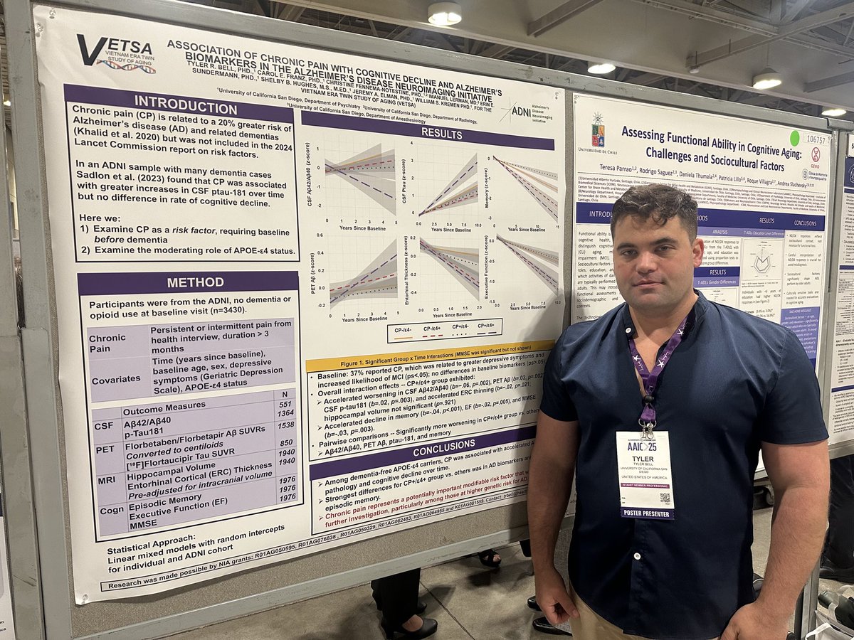 Dr. Tyler Bell (@tylerbellphd) on Twitter photo First poster done at #AAIC2025. 😊 Grateful to my lab <a href="/VETSATwinStudy/">Vietnam Era Twin Study of Aging</a>, mentors (<a href="/elman_jeremy/">Jeremy Elman</a> <a href="/PanizzonLab/">The Panizzon Lab</a>), and my funding from <a href="/NIHAging/">The National Institute on Aging (NIA)</a> for being able to do this research. First poster done at #AAIC2025. 😊 Grateful to my lab <a href="/VETSATwinStudy/">Vietnam Era Twin Study of Aging</a>, mentors (<a href="/elman_jeremy/">Jeremy Elman</a> <a href="/PanizzonLab/">The Panizzon Lab</a>), and my funding from <a href="/NIHAging/">The National Institute on Aging (NIA)</a> for being able to do this research.