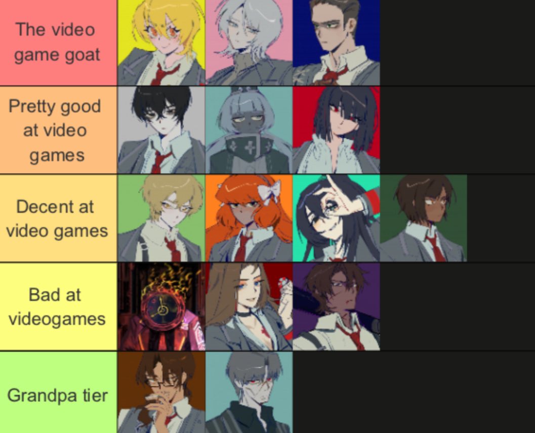 bisexualheathcl's tweet image. Here’s how good the sinners would be at videogames in my opinion
Comment your interpretation
