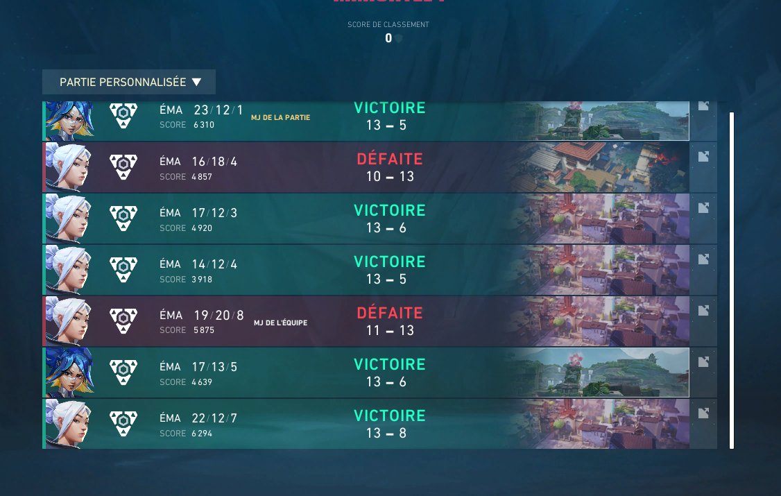 mikunalto's tweet image. LETS GOOO ON EST QUALIF TROP FIERE DE MES GOATS