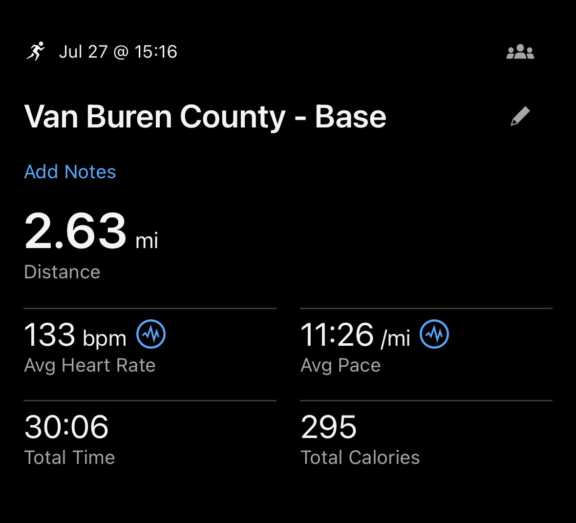 RonaldDPotts1's tweet image. 30 minute base run.
Even after a considerable effort yesterday to go further and longer than I have in a long time and rather poor sleep, my body is handling it quite well.
Honestly feel like I could go again, and I might (very light work)
It’s been a long road, but here we…