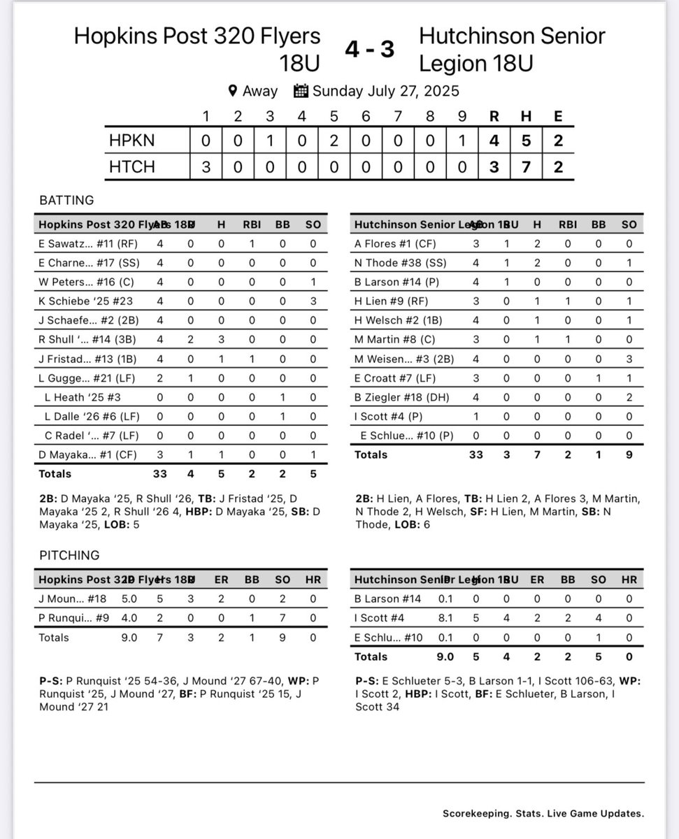 Hopkins Legion Baseball tweet media