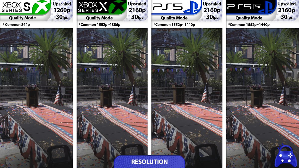Ready or Not muestra una versión mejor en Playstation que en Xbox y todo apunta a que han usado Series S como plataforma base sin aplicar mejoras a Series X, con peores resultados en LOD, sombras y oclusión ambiental entre otros.

Video: youtu.be/xu-rYL1ZCCA