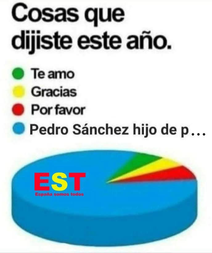 Toni19183716's tweet image. Por ahí, por ahí andará 😆😆