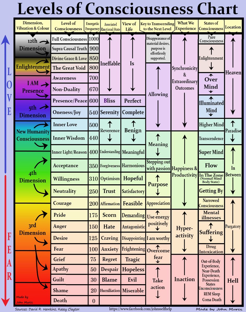 TheHumanLead1's tweet image. 