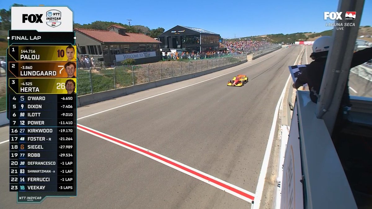 Victoria de Palou en Laguna Seca, 9ª de la temporada y a un paso de su 4º titulo y de igualar el record de victorias en una temporada. Completan el podio Lundgaard y Herta. Pato ha sido 4º e Ilott saca un increible 6º con el Prema