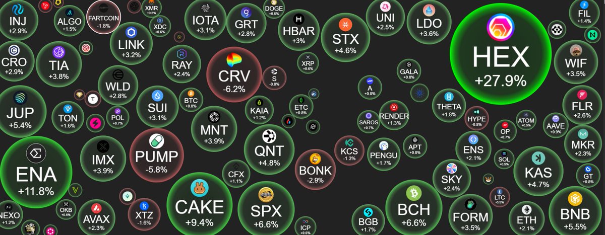 Teagan278's tweet image. HEXICAN REVENGE SZN #HEX #PULSECHAIN #PLS