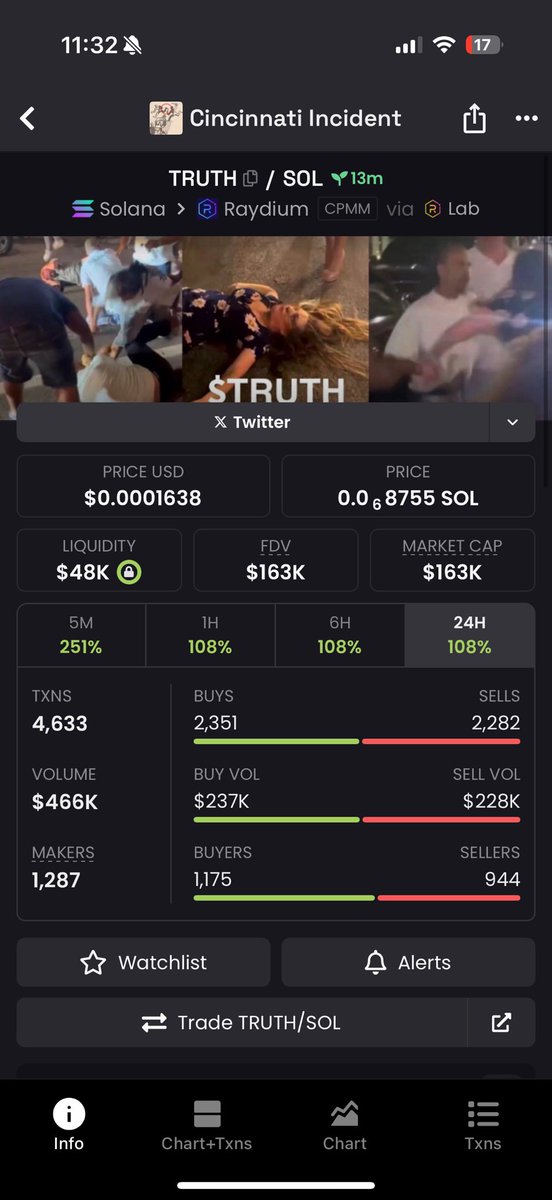 coincraftcm's tweet image. aped $truth

49trhgiGbgbEXohqh9myhYTxk6tFA6kg9QQrsR8Wbonk
