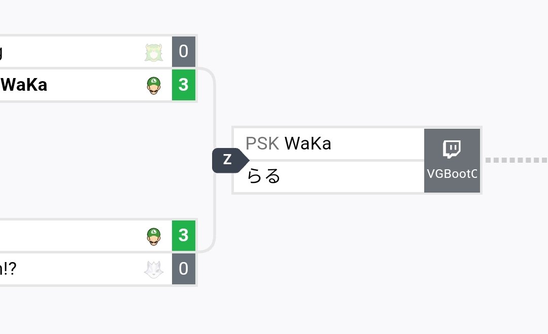 Lycan (@lycan_ssbu) on Twitter photo Ditto snake en loser
Ditto Luigi en winner
Je dis ça je dis rien 🙌
(<a href="/KagaSSBU/">TLSE | TRS | Kaga</a> c'est pour toi la take) Ditto snake en loser
Ditto Luigi en winner
Je dis ça je dis rien 🙌
(<a href="/KagaSSBU/">TLSE | TRS | Kaga</a> c'est pour toi la take)