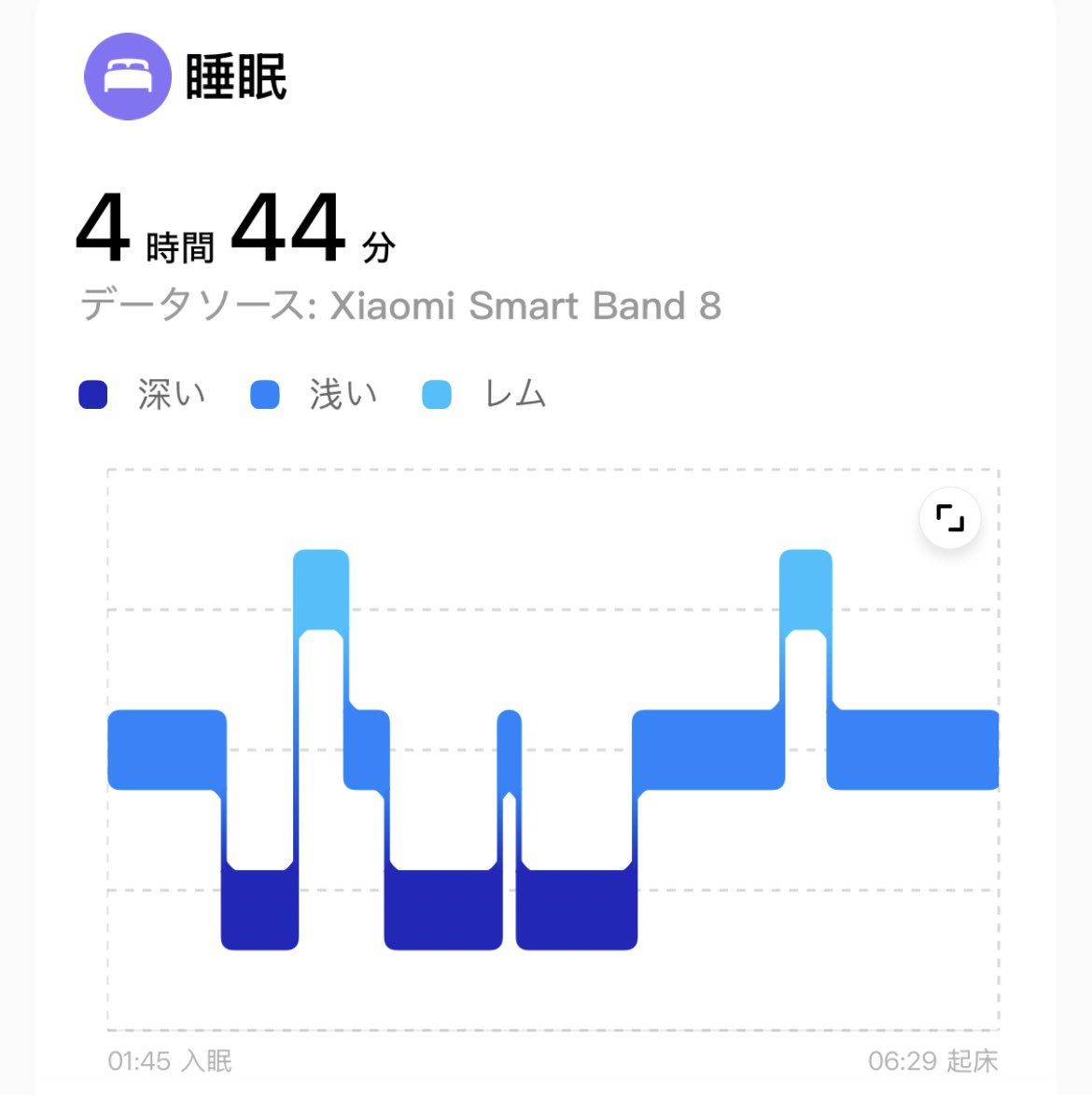 ajirinth's tweet image. な、なんて不吉な睡眠時間でい…
これは恐らく今日一旦死ぬことになるでしょう
それではまた明日お会いしましょう👋