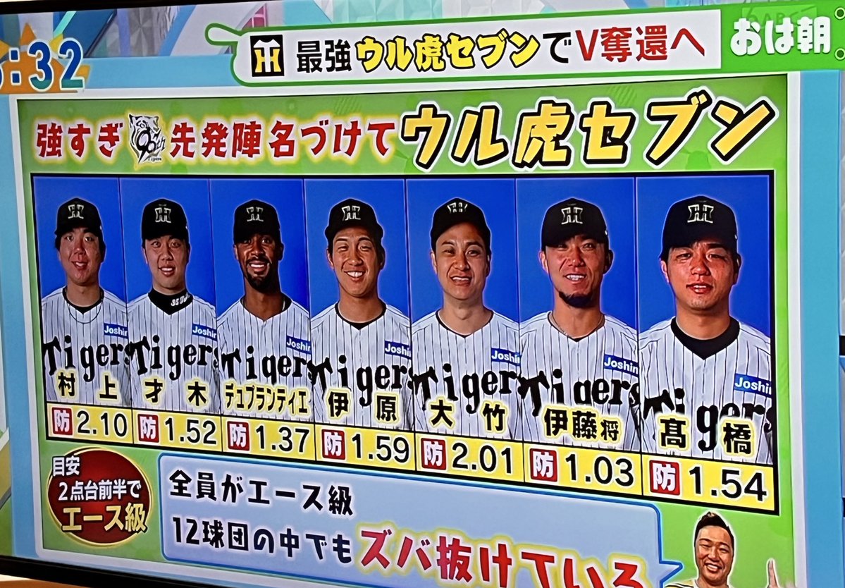 77m7777777's tweet image. 阪神 投手陣 全員がエース級
優勝 しかないやん