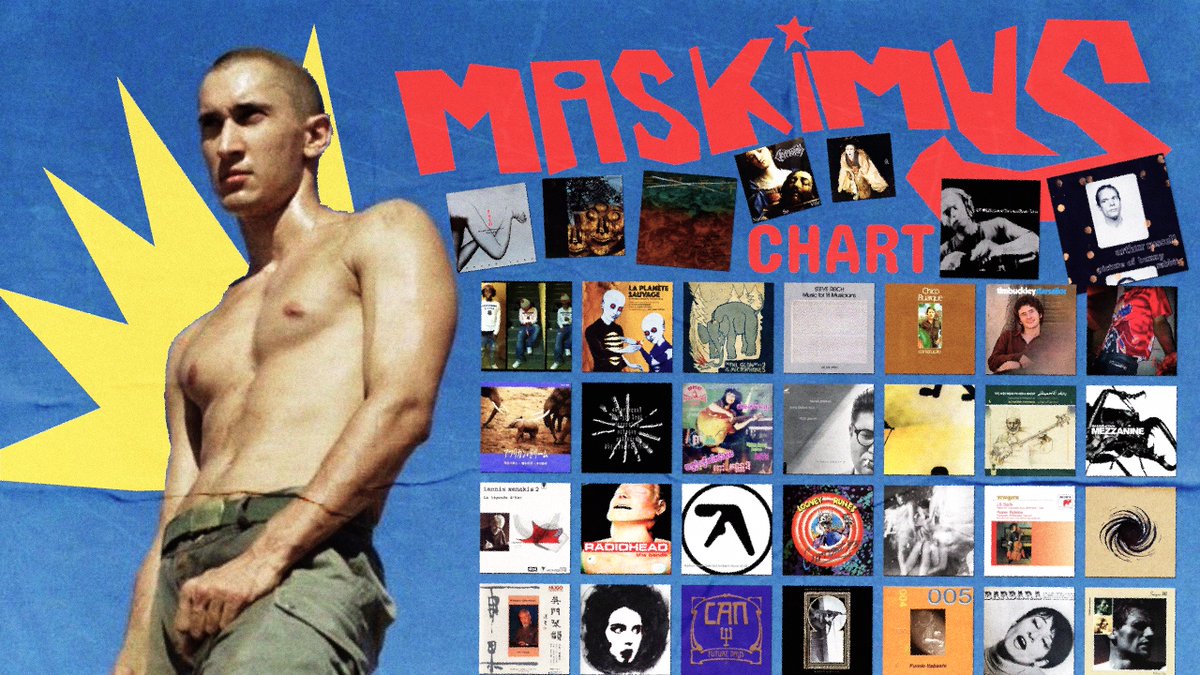 maxime_drdn's tweet image. maskimus chart ☆