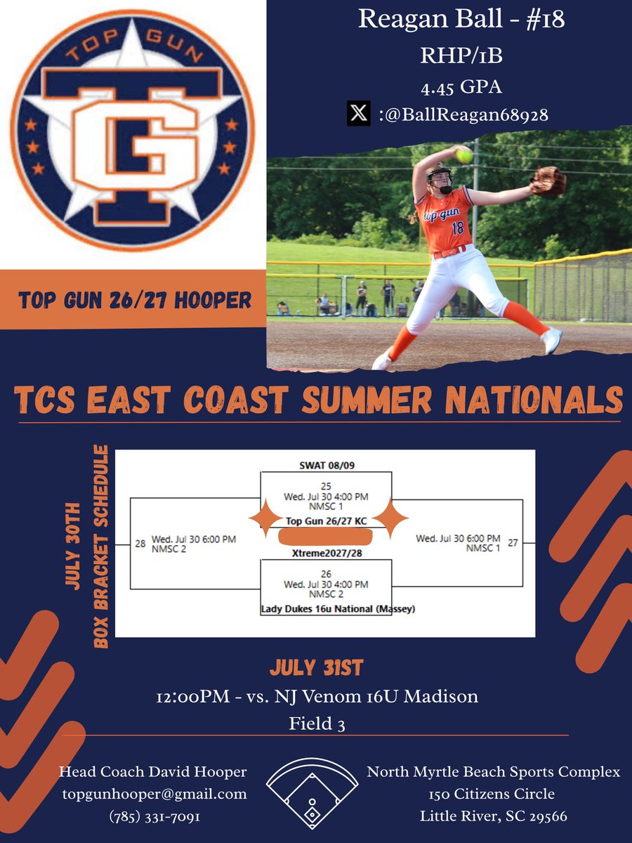 Reagan Ball 2027 (@ballreagan68928) on Twitter photo ✈️ to Myrtle Beach this week for the <a href="/triplecrownspts/">Triple Crown Sports</a> East Coast Nationals. One last run with <a href="/TopGun0809KS/">Top Gun 26/27 KC</a> for the summer! <a href="/ExtraInningSB/">EXTRA INNING SOFTBALL</a> <a href="/SoftbalAmerica/">Softball America</a> <a href="/LineDsoftball/">Line Drive Media</a> ✈️ to Myrtle Beach this week for the <a href="/triplecrownspts/">Triple Crown Sports</a> East Coast Nationals. One last run with <a href="/TopGun0809KS/">Top Gun 26/27 KC</a> for the summer! <a href="/ExtraInningSB/">EXTRA INNING SOFTBALL</a> <a href="/SoftbalAmerica/">Softball America</a> <a href="/LineDsoftball/">Line Drive Media</a>