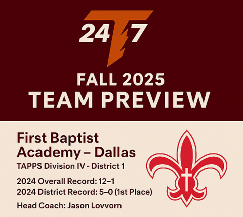 TAPPS 24/7 Football (@tapps247) on Twitter photo TAPPS Division IV - District 1
First Baptist Academy-Dallas <a href="/FBA_Sports/">First Baptist Athletics</a>
Head Coach: Jason Lovvorn <a href="/jlovvorn7/">Jason Lovvorn</a>
📝 2025 Outlook
After capturing the TAPPS Division IV state championship in 2024, First Baptist Academy returns with another loaded roster capable of defending its crown. TAPPS Division IV - District 1
First Baptist Academy-Dallas <a href="/FBA_Sports/">First Baptist Athletics</a>
Head Coach: Jason Lovvorn <a href="/jlovvorn7/">Jason Lovvorn</a>
📝 2025 Outlook
After capturing the TAPPS Division IV state championship in 2024, First Baptist Academy returns with another loaded roster capable of defending its crown.